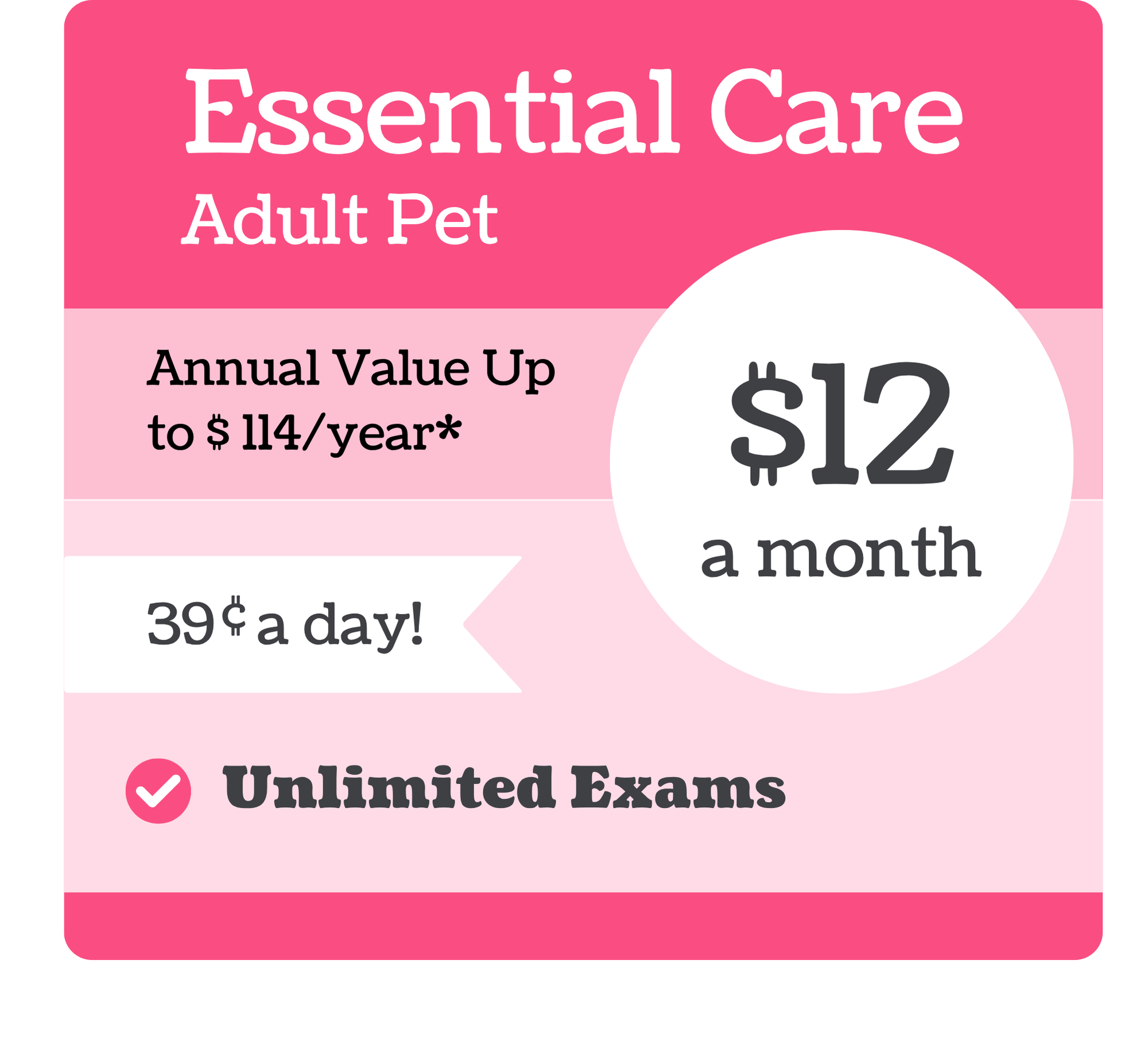 Mayfair VIPet Plan_pricing_Essential